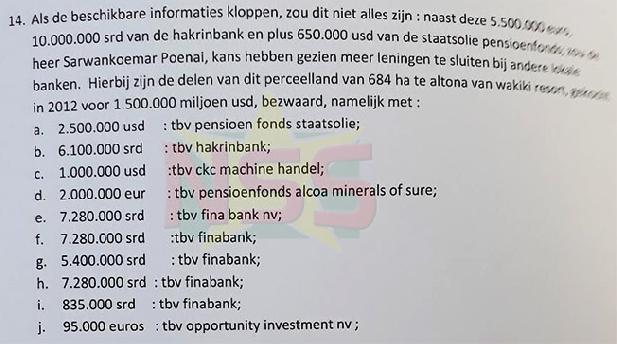 Jogi stelt vragen aan president over aankoop terrein Poenai